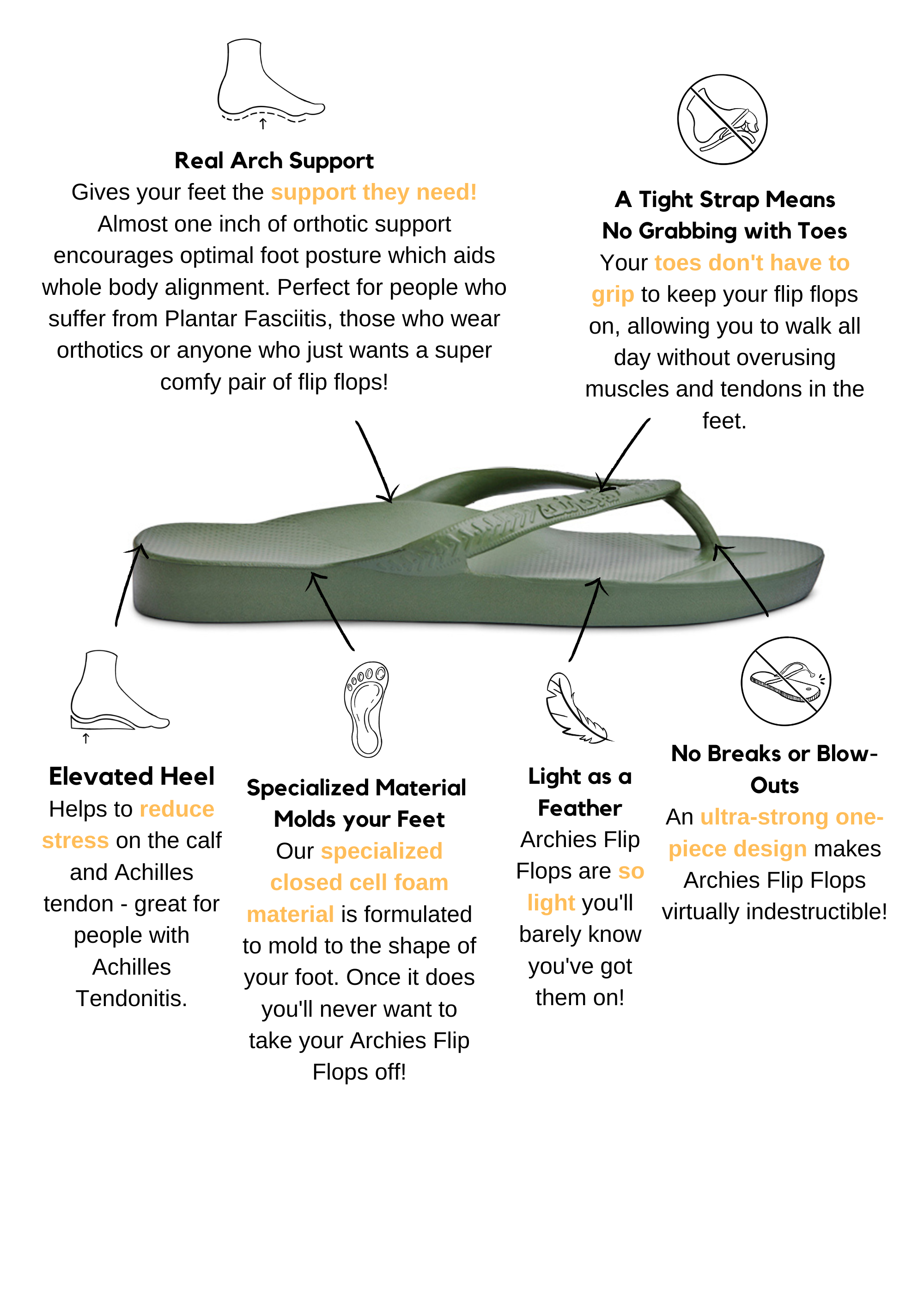 Archies_Flip_Flops_Features_and_Benefits_2000_x_3000_copy Archies