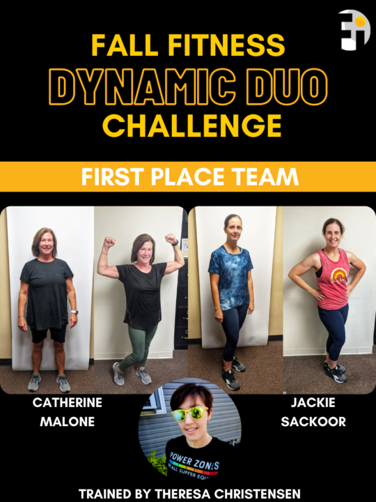 Dynamic Duo RESULTS(1)
